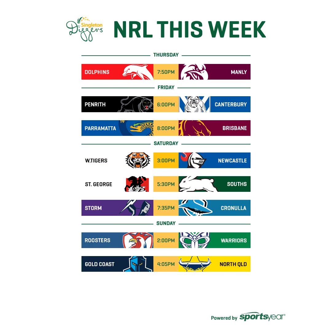 Featured image for “Don’t miss a minute of this week’s NRL shown live and loud all this week!”